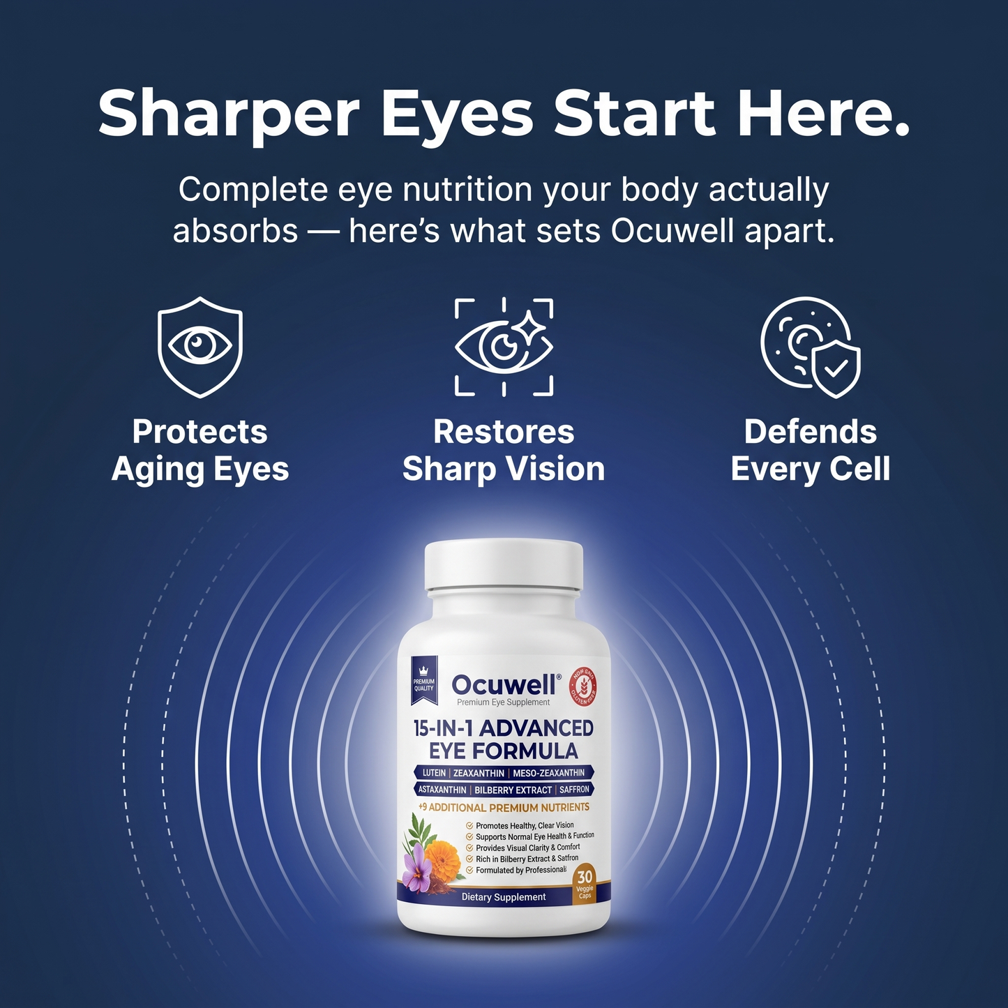 Ocuwell 15-in-1 Advanced Eye Formula